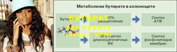 ПСИЛОЦИБИНОВЫЕ ГРИБЫ Куйбышев